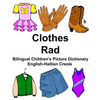 English-Haitian Creole Clothes/Rad Bilingual Children's Picture Dictionary - Paperback