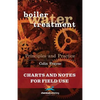 Boiler Water Treatment Principles and Practice: Charts and Notes for Field Use - Paperback