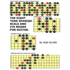 The Eight Tone Spanish Scale and its Modes for Guitar - Paperback