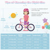 Kids Bike 12-20 Inch with Training Wheels & Basket
