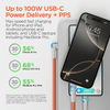 HyperGear Chunky180° 100W USB-C to USB-C Rugged Fast Charge Cable 12ft