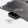 Spectre 18W Solar Panel