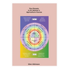 The Planets in Dr Steiner's Agriculture Course - Paperback