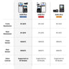 VIOFO A229 Plus 2-Channel 2K QHD Sony STARVIS 2 Dash Cam