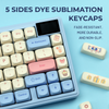 XVX Rainbow Candy MOA Profile Dye-Sub 143-Key PBT Keycap Set