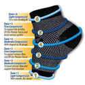 Anti-Fatigue Compression Sock