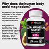 5-in-1 Magnesium Complex + Vitamin B6 Supplement - 420MG - High Absorption Magnesium Supplement for Sleep, Nerves, Muscles, Bones, 120 Capsules