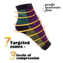 Anti-Fatigue Compression Sock