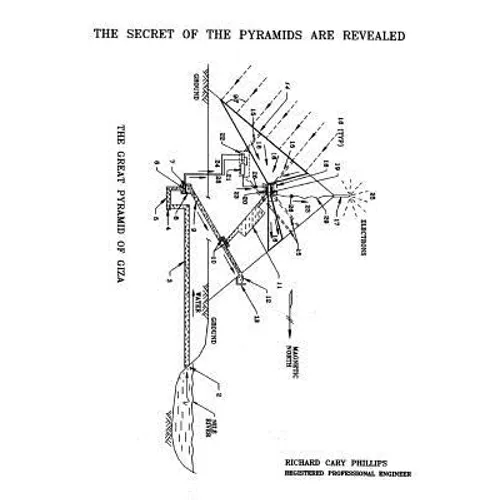 The Secret of the Pyramids are Revealed - Paperback