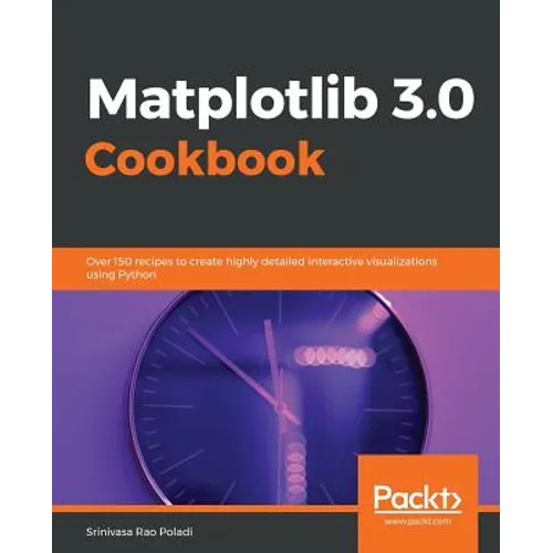 Matplotlib 2.x Cookbook - Paperback