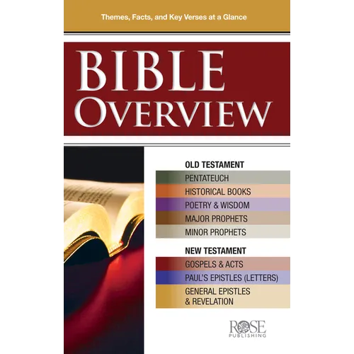 Bible Overview: Know Themes, Facts, and Key Verses at a Glance - Paperback