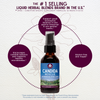 Candida Rescue, Microbiome Stabilizer