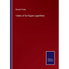 Tables of Six-Figure Logarithms - Paperback