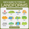 Kid's Guide to Types of Landforms - Children's Science & Nature - Paperback