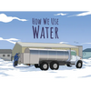 How We Use Water: English Edition - Paperback
