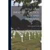 Rifle and Infantry Tactics, Rev. and Improved; v.1 c.1 - Paperback
