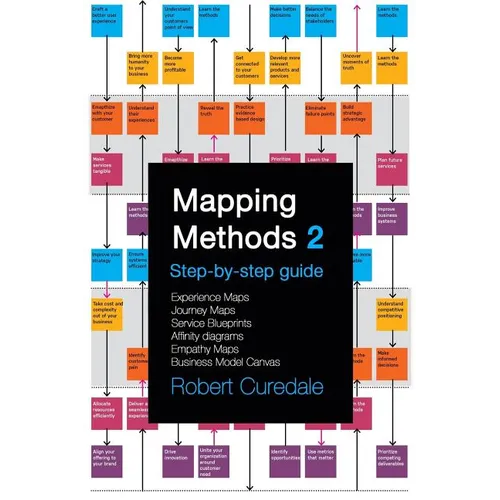 Mapping Methods 2: Step-by-step guide Experience Maps Journey Maps Service Blueprints Affinity Diagrams Empathy Maps Business Model Canva - Paperback