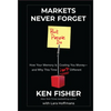 Markets Never Forget (But People Do): How Your Memory Is Costing You Money--And Why This Time Isn't Different - Hardcover