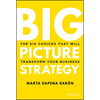 Big Picture Strategy: The Six Choices That Will Transform Your Business - Hardcover