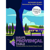 Lulu's Provençal Table - Paperback