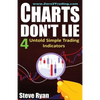 Charts Don't Lie: The 4 Untold Trading Indicators (How to Make Money in Stocks Trading for A Living) - Paperback