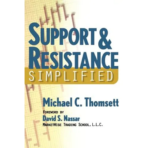 Support & Resistance Simplified - Paperback