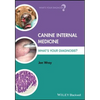 Canine Internal Medicine: What's Your Diagnosis? - Paperback
