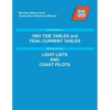 MMDREF Reprint Compilation Book - Paperback
