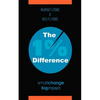 The 1% Difference: Small Change-Big Impact - Paperback