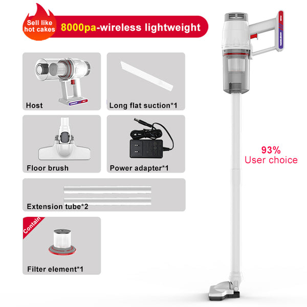 Handheld Industrial 2 in 1 Vacuum Cleaner