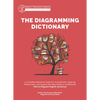 The Diagramming Dictionary: A Complete Reference Tool for Young Writers, Aspiring Rhetoricians, and Anyone Else Who Needs to Understand How English Wo - Hardcover