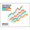 Ten Types of Innovation: The Discipline of Building Breakthroughs - Paperback