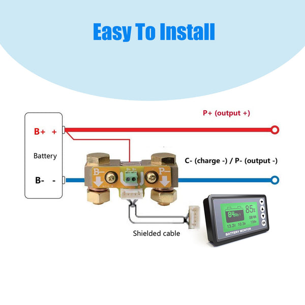 ACOPOWER 500A Battery Monitor, High and Low Voltage Programmable Alarm, Voltage Range 10v-120v