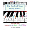 Big Book of Gum Drop Notes - Pre-twinkle Level Piano Sheet Music: Scales Aren't Just a Fish Thing - Igniting Sleeping Brains - Paperback