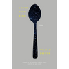 I Know Your Kind: Poems - Paperback