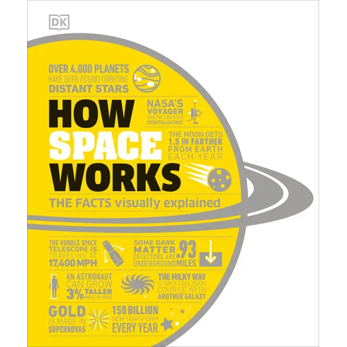How Space Works: The Facts Visually Explained - Hardcover
