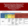 Playbook For Early Response To High-Consequence Emerging Infectious Disease Threats And Biological Incidents - Hardcover