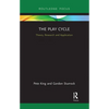 The Play Cycle: Theory, Research and Application - Paperback