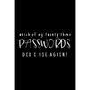 Which Of My Twenty-Three Passwords Did I Use Again?: Password Keeper Black - Paperback