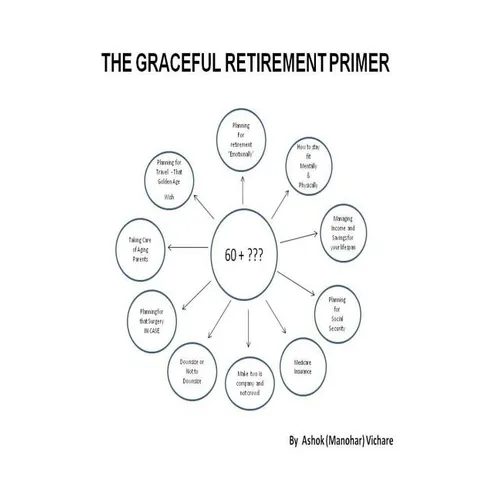 The Graceful Retirement Primer: For Over Sixty and Baby Boomer Dilemma - Paperback
