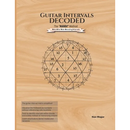 Guitar Intervals Decoded: The NANDI Method - Paperback
