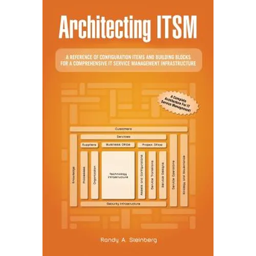 Architecting ITSM: A Reference of Configuration Items and Building Blocks for a Comprehensive IT Service Management Infrastructure - Paperback