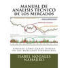 MANUAL DE ANALISIS TECNICO de los Mercados: Aprende Cómo Ganar Dinero en los Mercados Financieros - Paperback