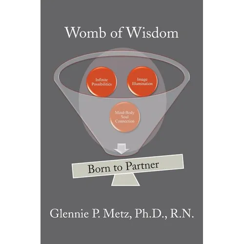 Womb of Wisdom - Paperback