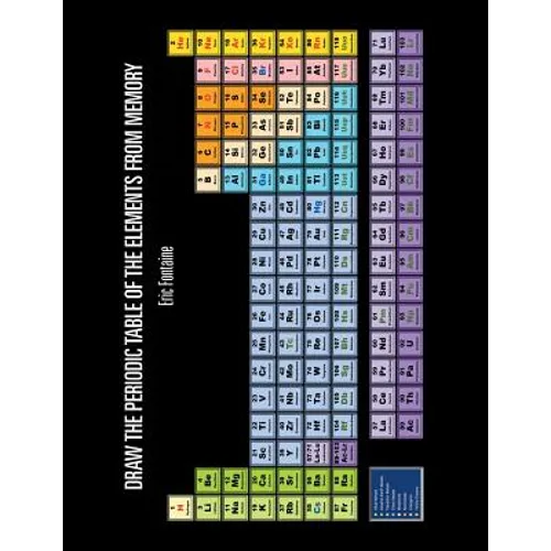 Draw the Periodic Table of the Elements from Memory - Paperback