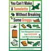 You Can't Make a Tomelette Without Breaking Some Greggs: Toxic Management Lessons from Succession (and What to Do Instead) - Paperback