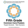 Fifth Grade Common Core Posters - Paperback